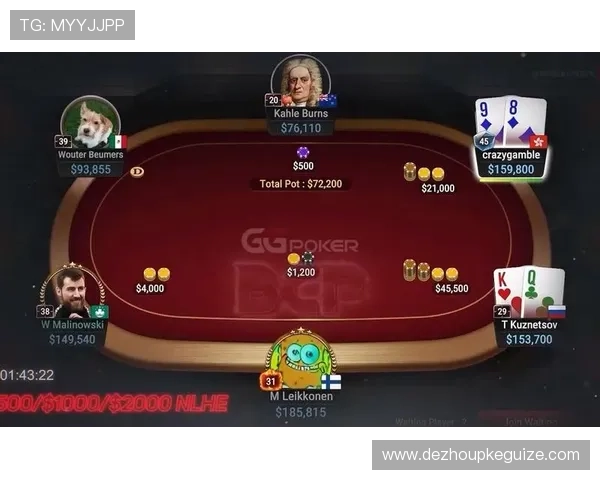 体验丰富的 GG扑克线上手机版丰富游戏模式及玩法介绍