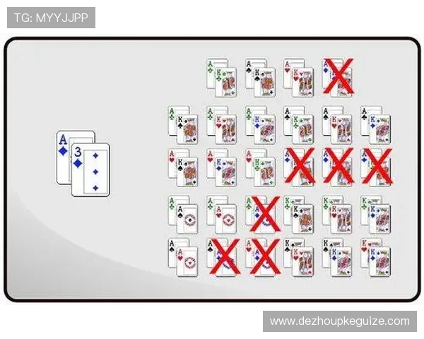 全面了解德州扑克牌玩法规则大全，让你快速成为扑克游戏的高手