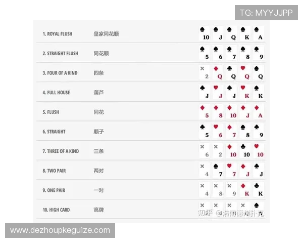 全面解析扑克21点怎么玩包括基本玩法与核心规则