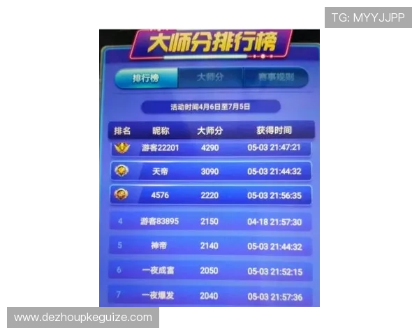 德州扑克官网入口正规渠道访问技巧，保障玩家账户安全的实用建议